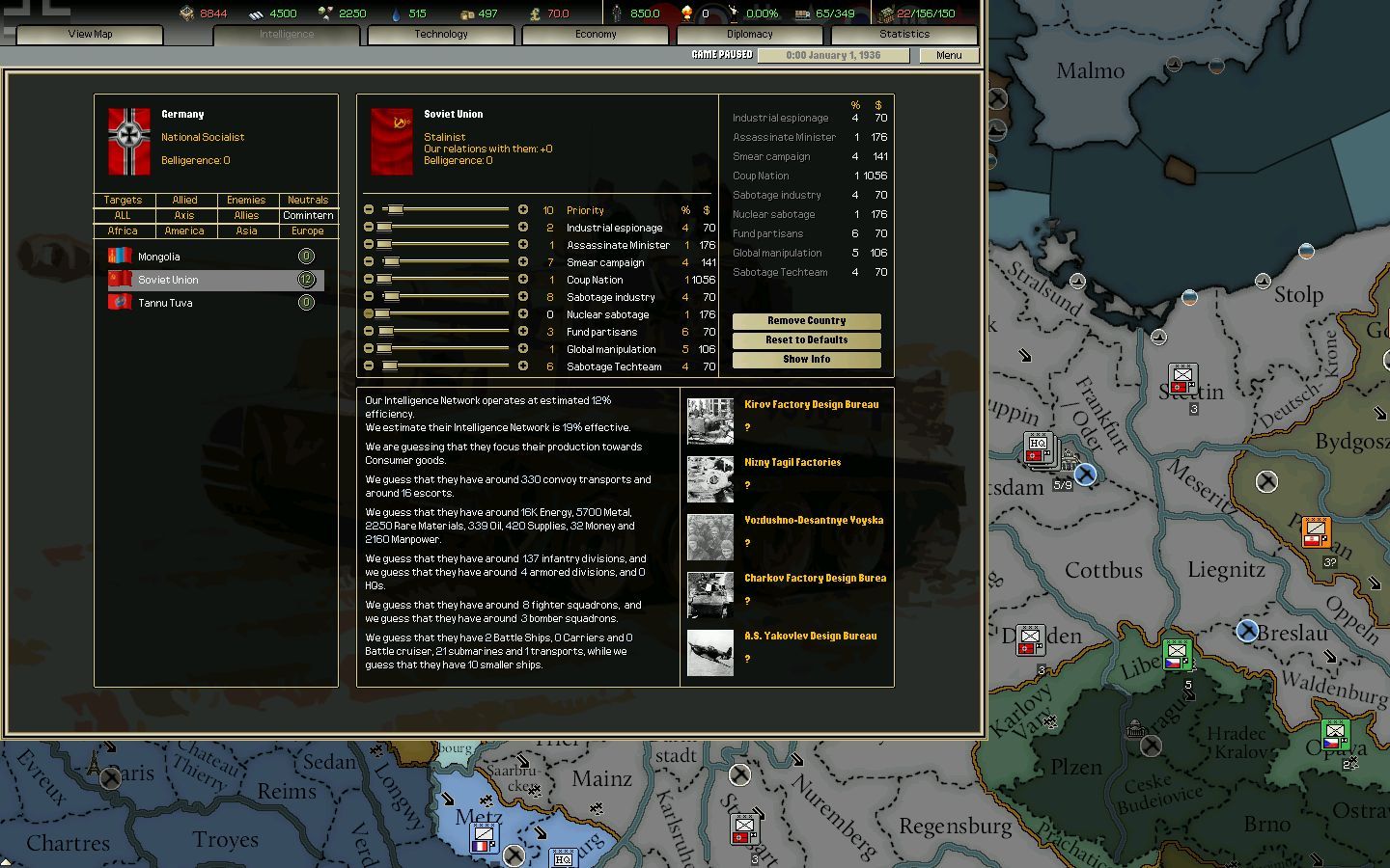 darkest hour a hearts of iron game army loses