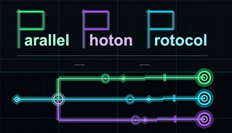 Купить Parallel Photon Protocol
